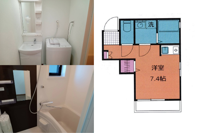 室内の紹介、間取り
